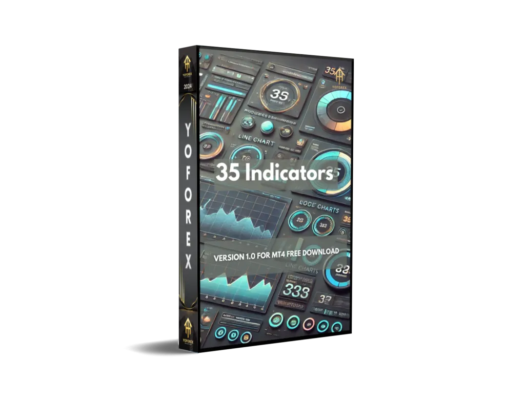 35 Indicators