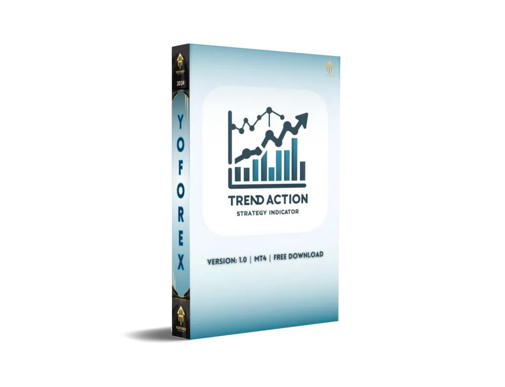 Trend Action Strategy Indicator
