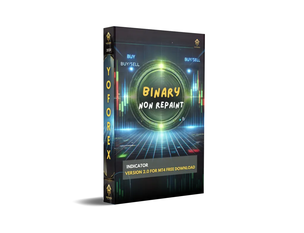 Binary Non Repaint Indicator V2.0
