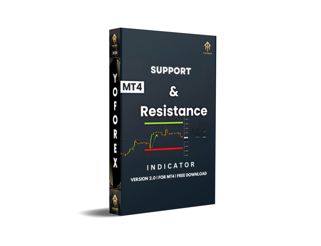 Support and Resistance Indicator V1.0 MT4