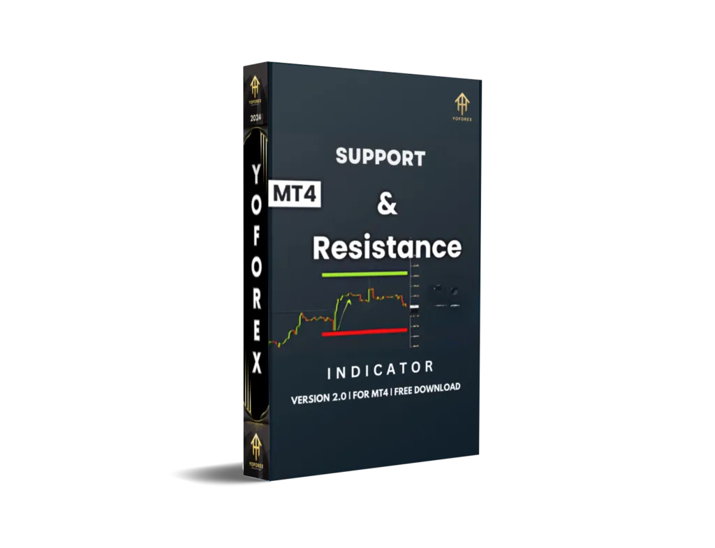 Support and Resistance Indicator V1.0 MT4