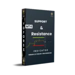 Support and Resistance Indicator 3 Support and Resistance Indicator V1.0 MT4