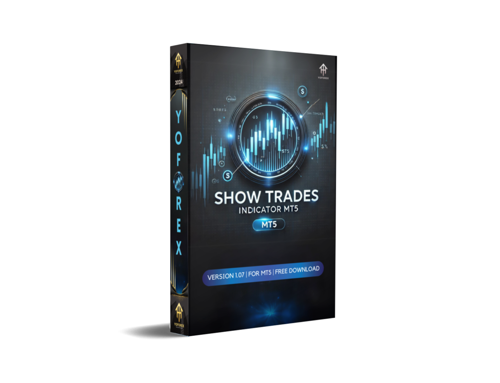 ShowTrades Indicator V1.07