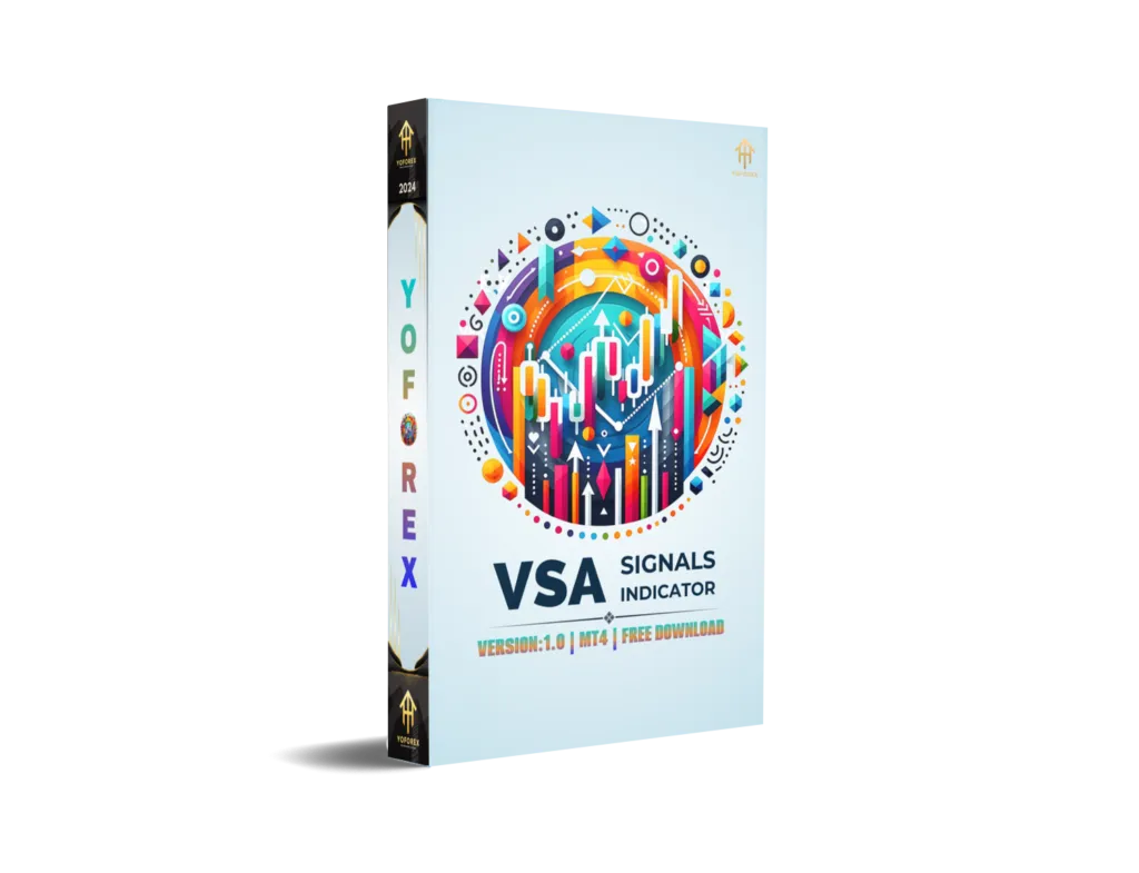 VSA Signals Indicator V1.0
