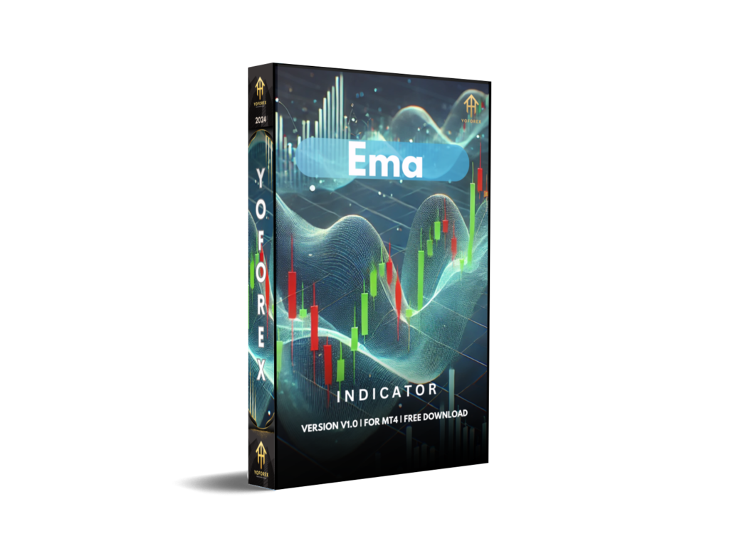 EMA Indicator V1.0