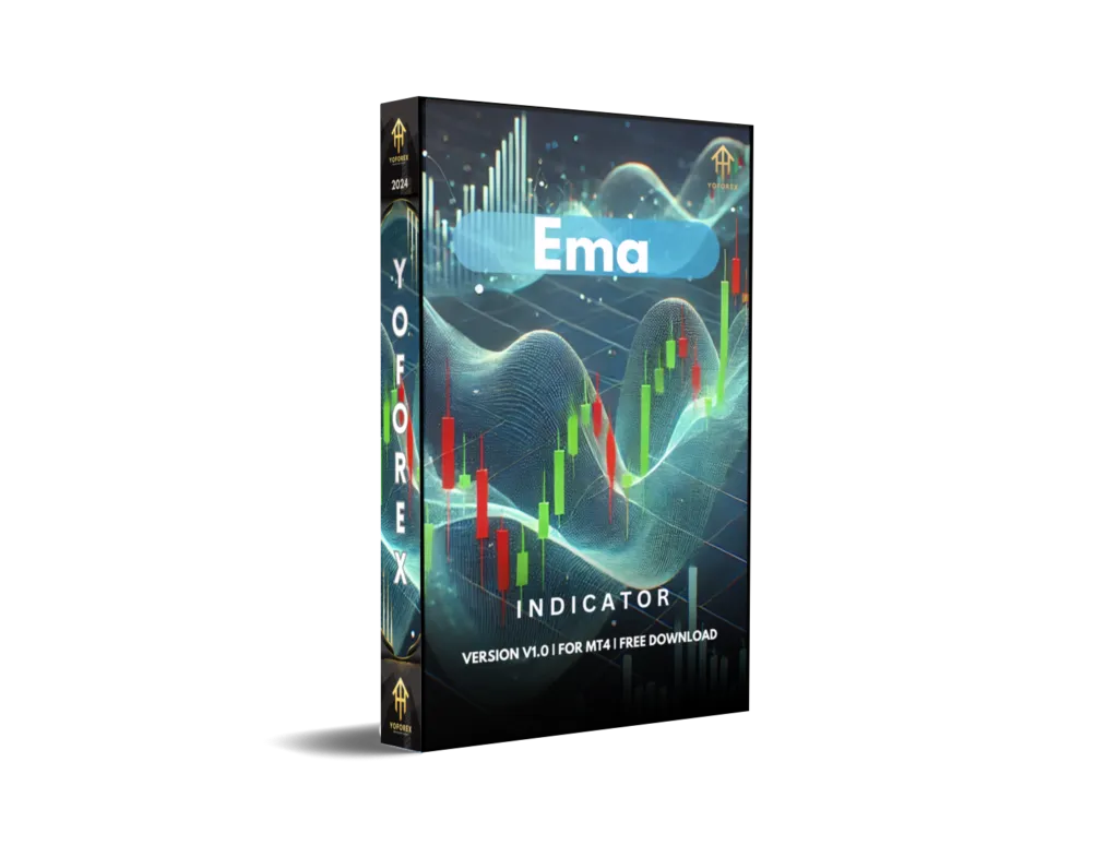 EMA Indicator V1.0