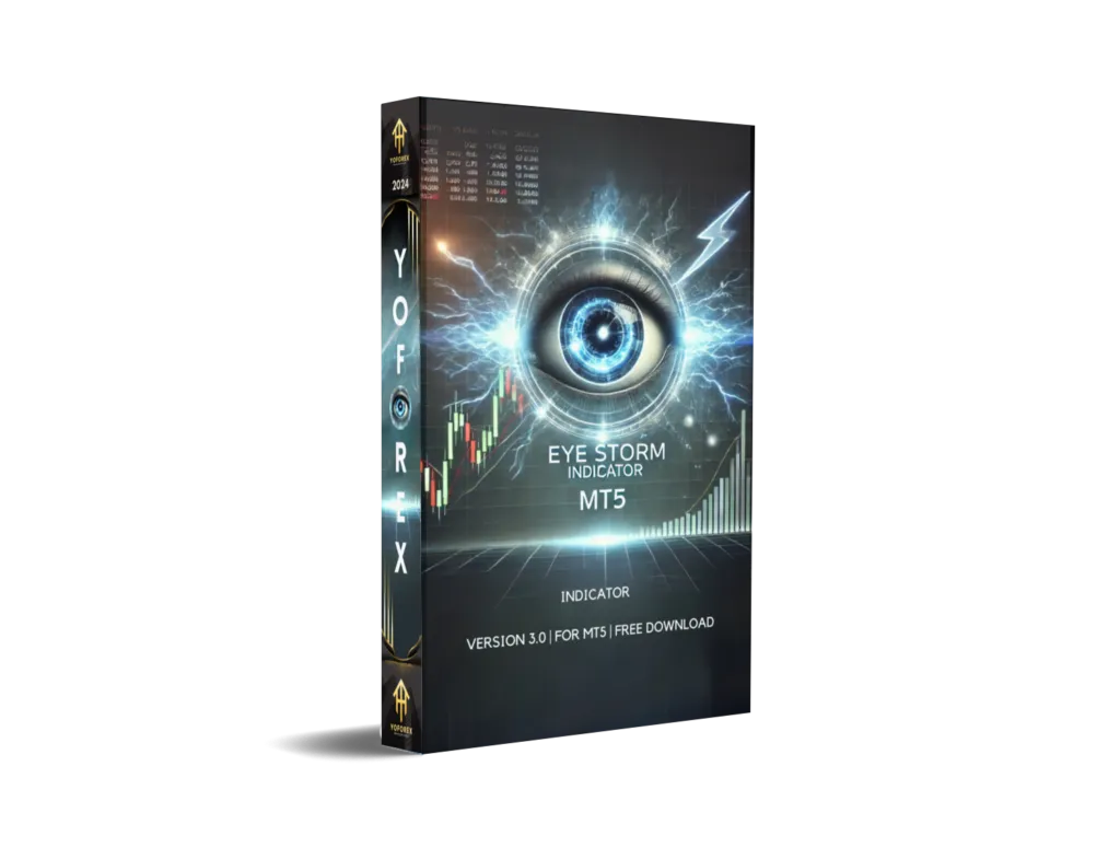 EYE STORM Indicator V3.0