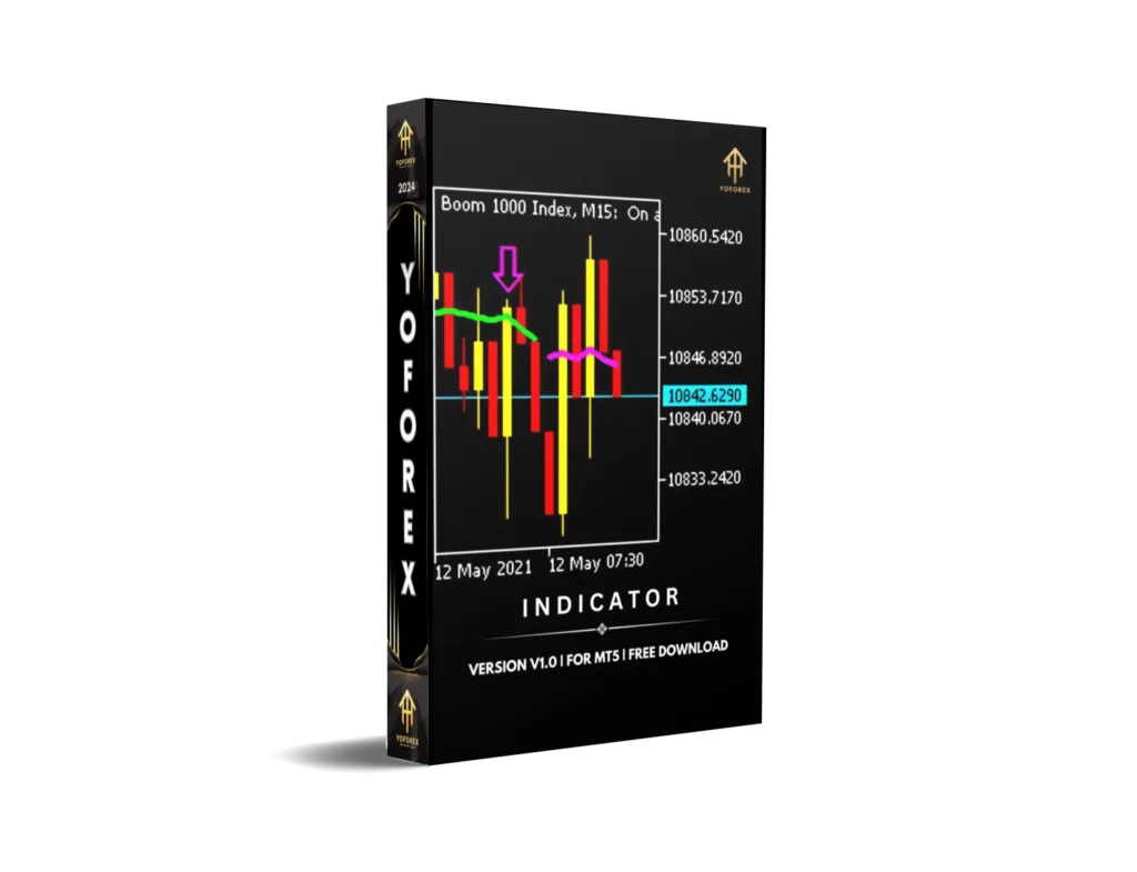NemesisFX Indicator v1.0 MT5