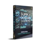 Supply Demand Dashboard