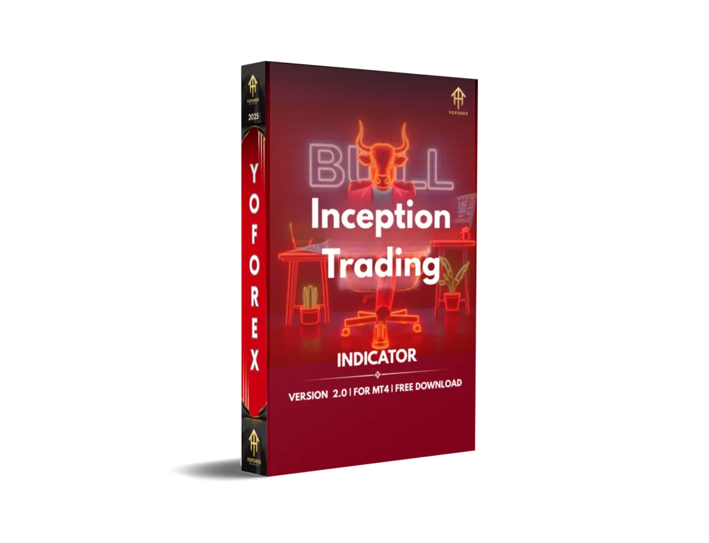 Inception Trading Indicator V2.0