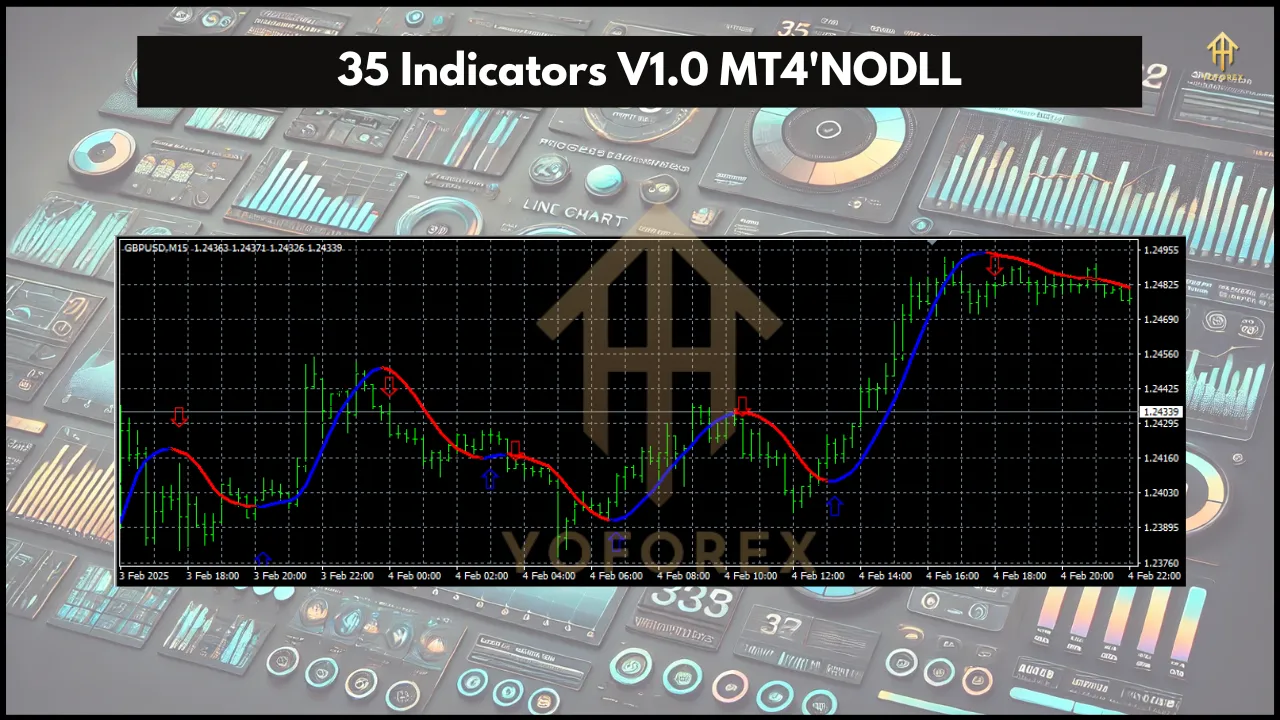 35 Indicators V1.0 4 35 Indicators