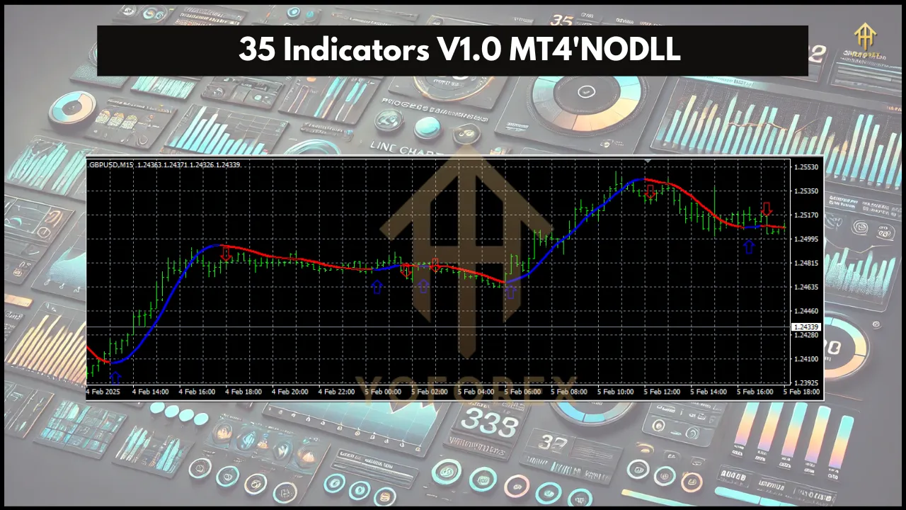 35 Indicators V1.0 2 35 Indicators