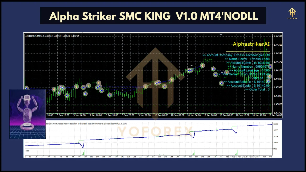 Alpha Striker SMC KING EA 3 FREE DOWNLOAD