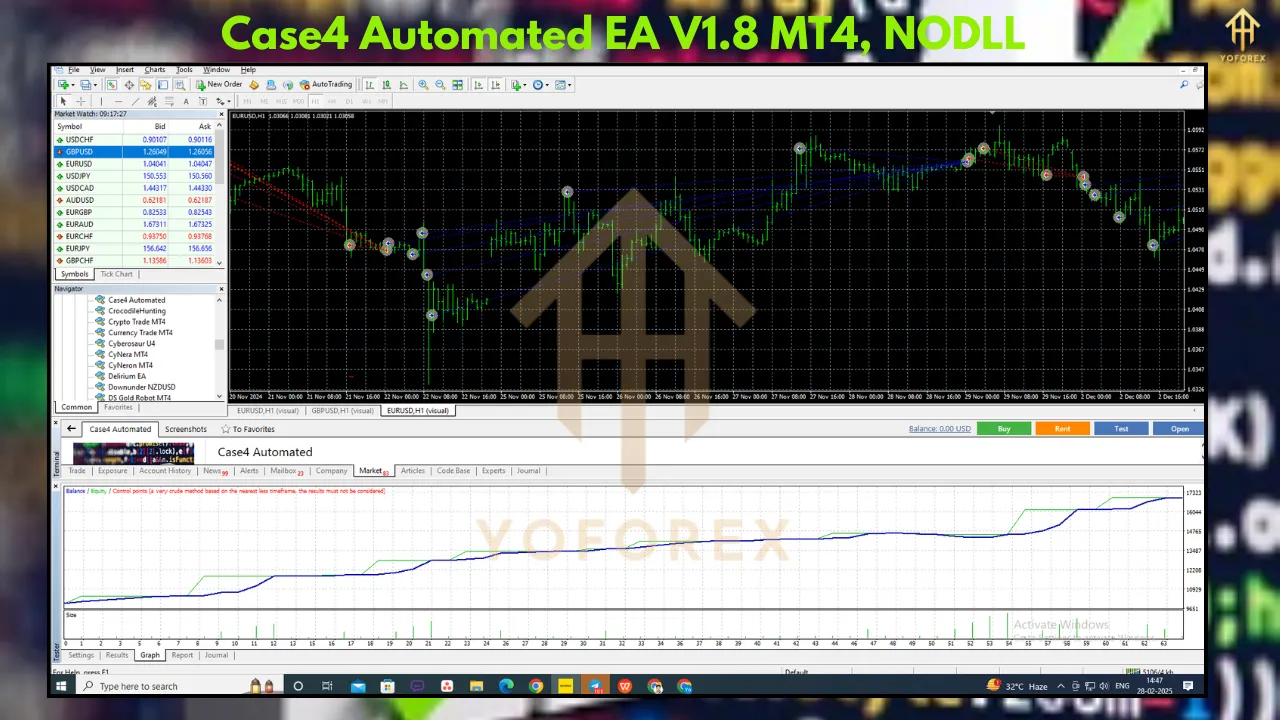 Case4 Automated EA V1.8 4 Case4 Automated EA V1.8