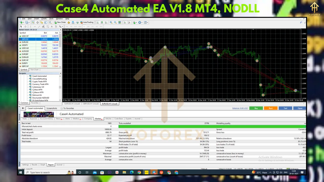 Case4 Automated EA V1.8 3 Case4 Automated EA V1.8