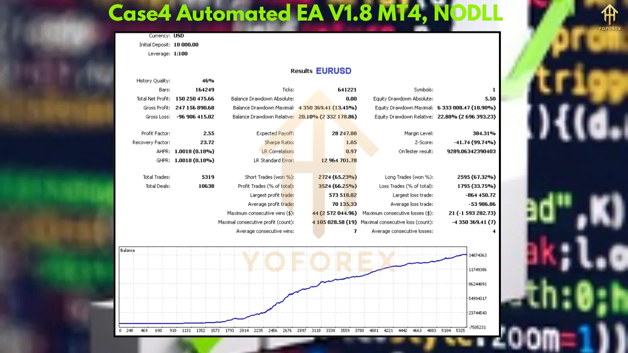 Case4 Automated EA V1.8 2 Case4 Automated EA V1.8