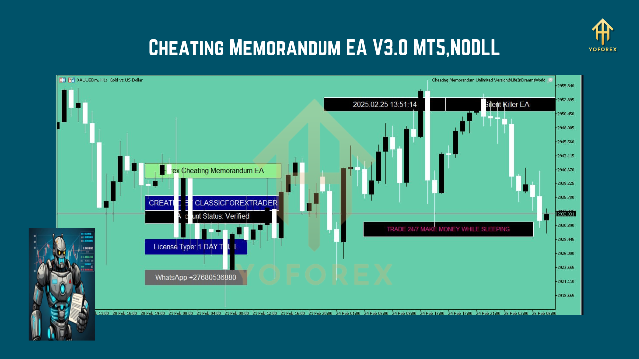 Cheating Memorandum EA V3.0 MT5