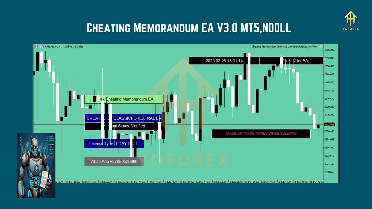 Cheating Memorandum EA V3.0 2 Cheating Memorandum EA V3.0 MT5