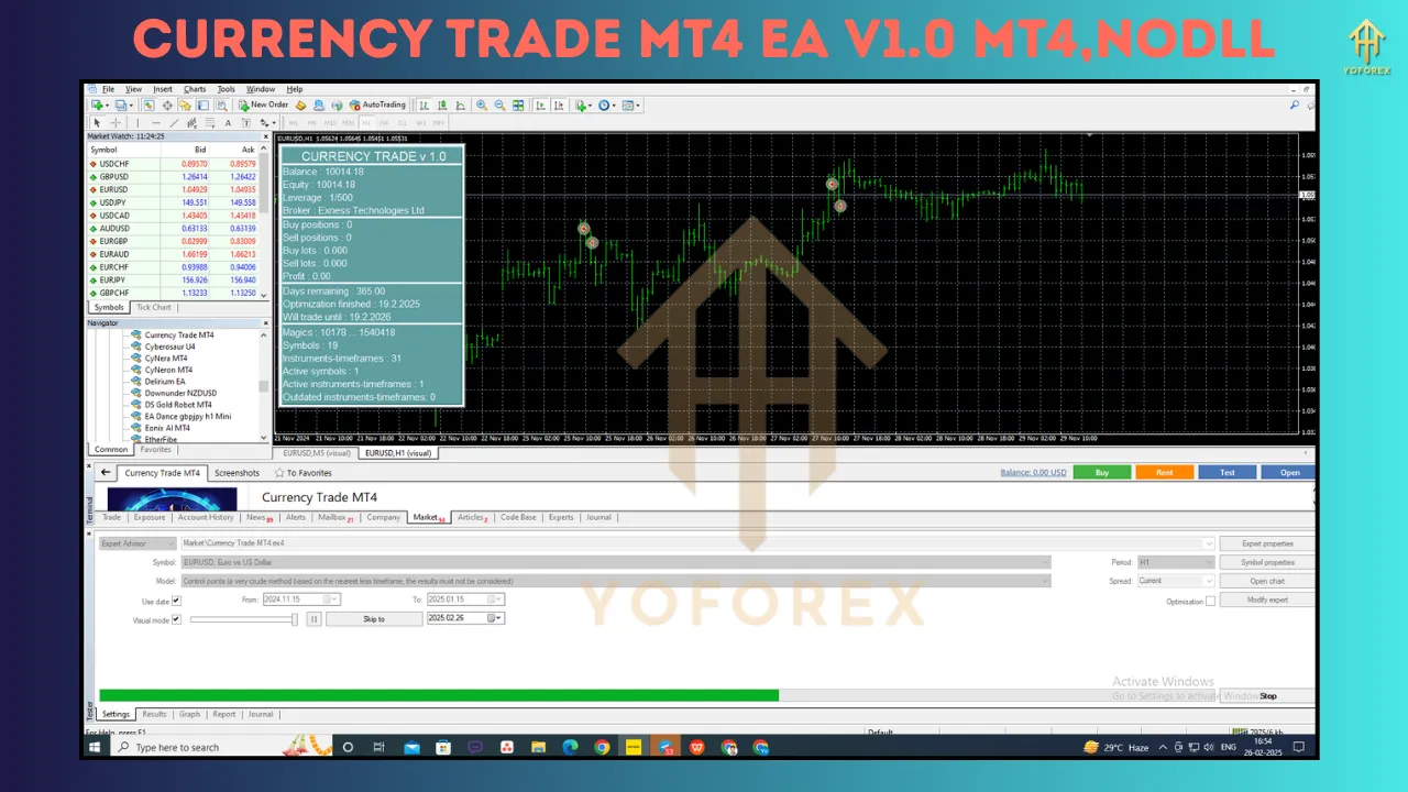 Currency Trade MT4 EA V1.0 2 Currency Trade MT4 EA V1.0
