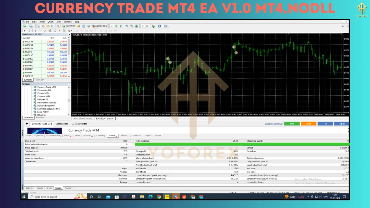 Currency Trade MT4 EA V1.0 3 Currency Trade MT4 EA V1.0