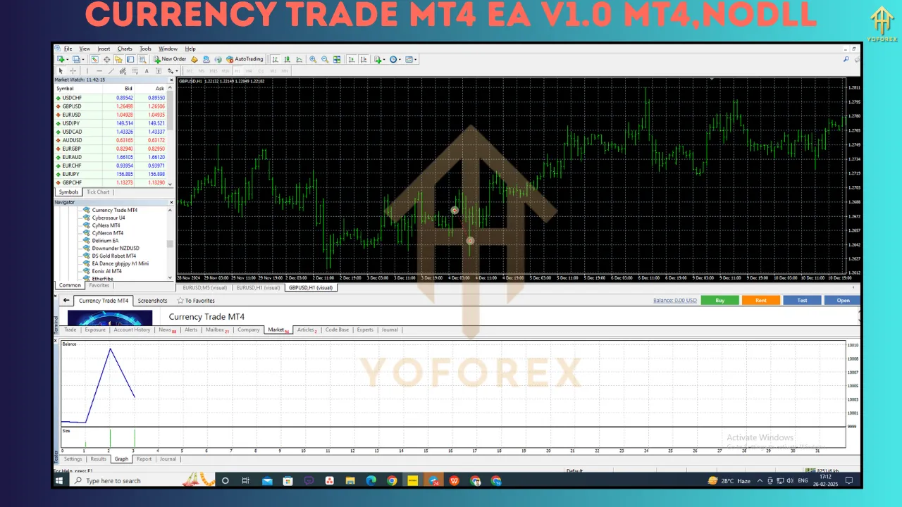 Currency Trade MT4 EA V1.0 4 Currency Trade MT4 EA V1.0