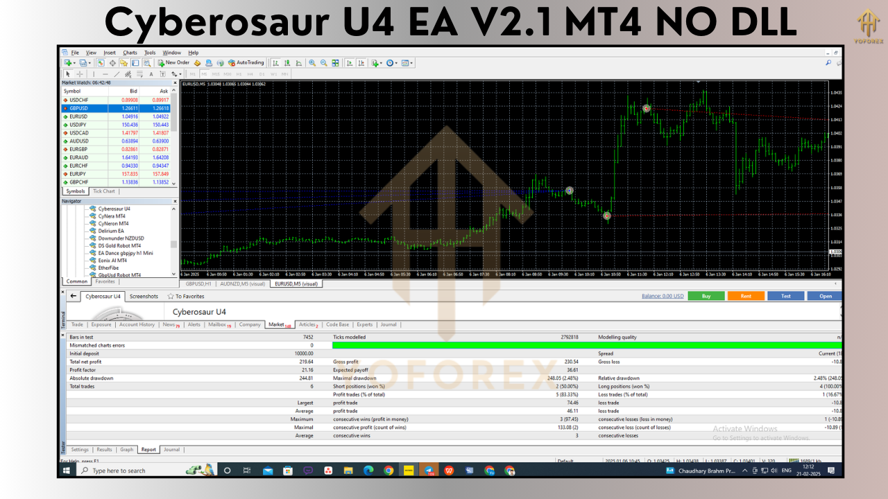 Cyberosaur U4 EA V2.1