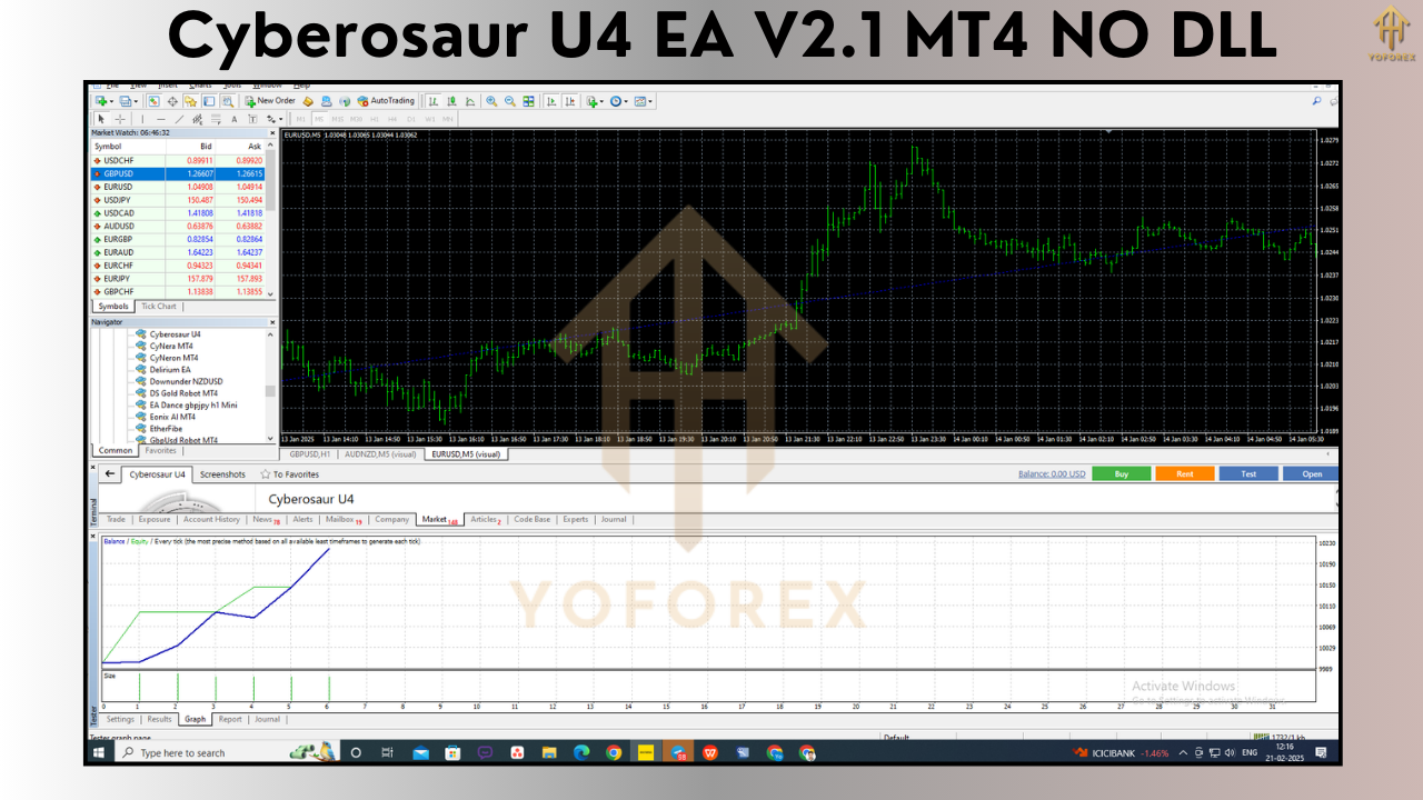 Cyberosaur U4 EA V2.1