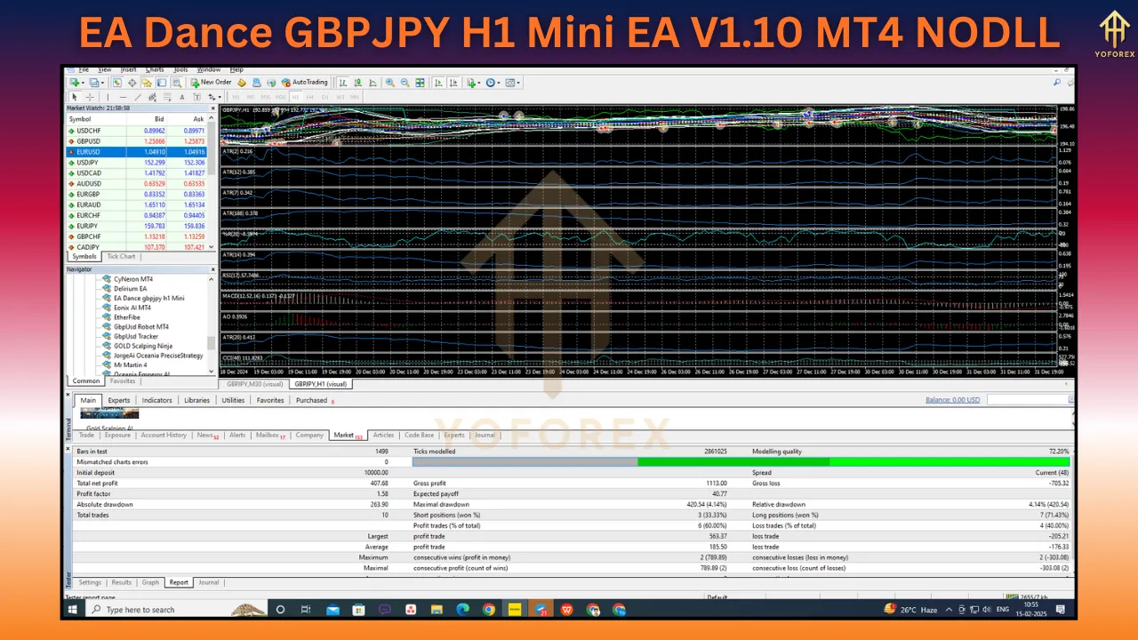 EA Dance GBPJPY H1 Mini EA V1.10 4 EA Dance GBPJPY H1 Mini EA V1.10