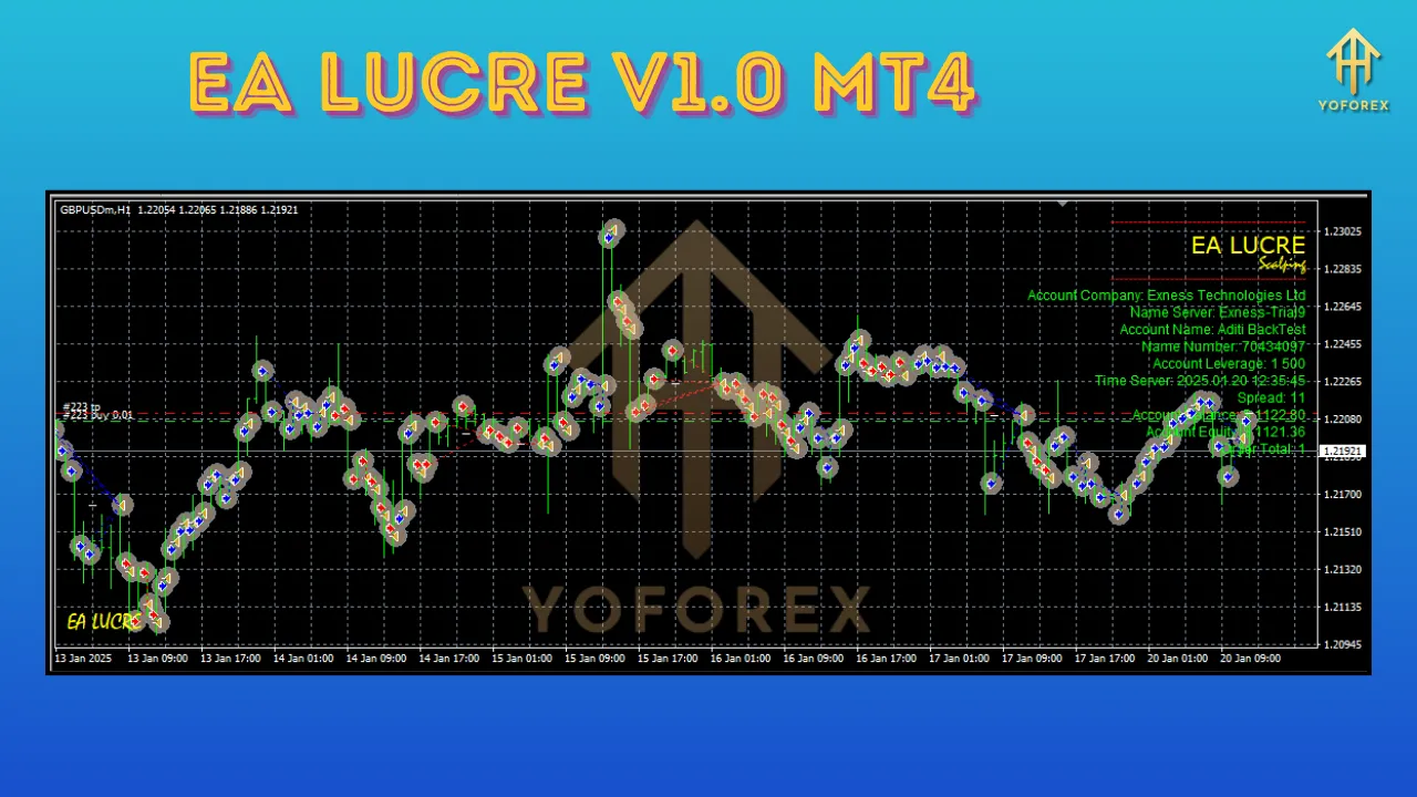 EA LUCRE V1.0 2 EA LUCRE V1.0