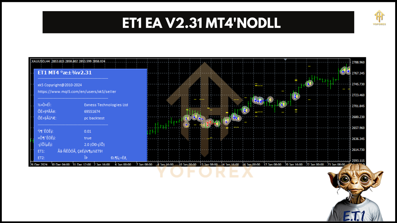 ET1 EA V2.31 MT4