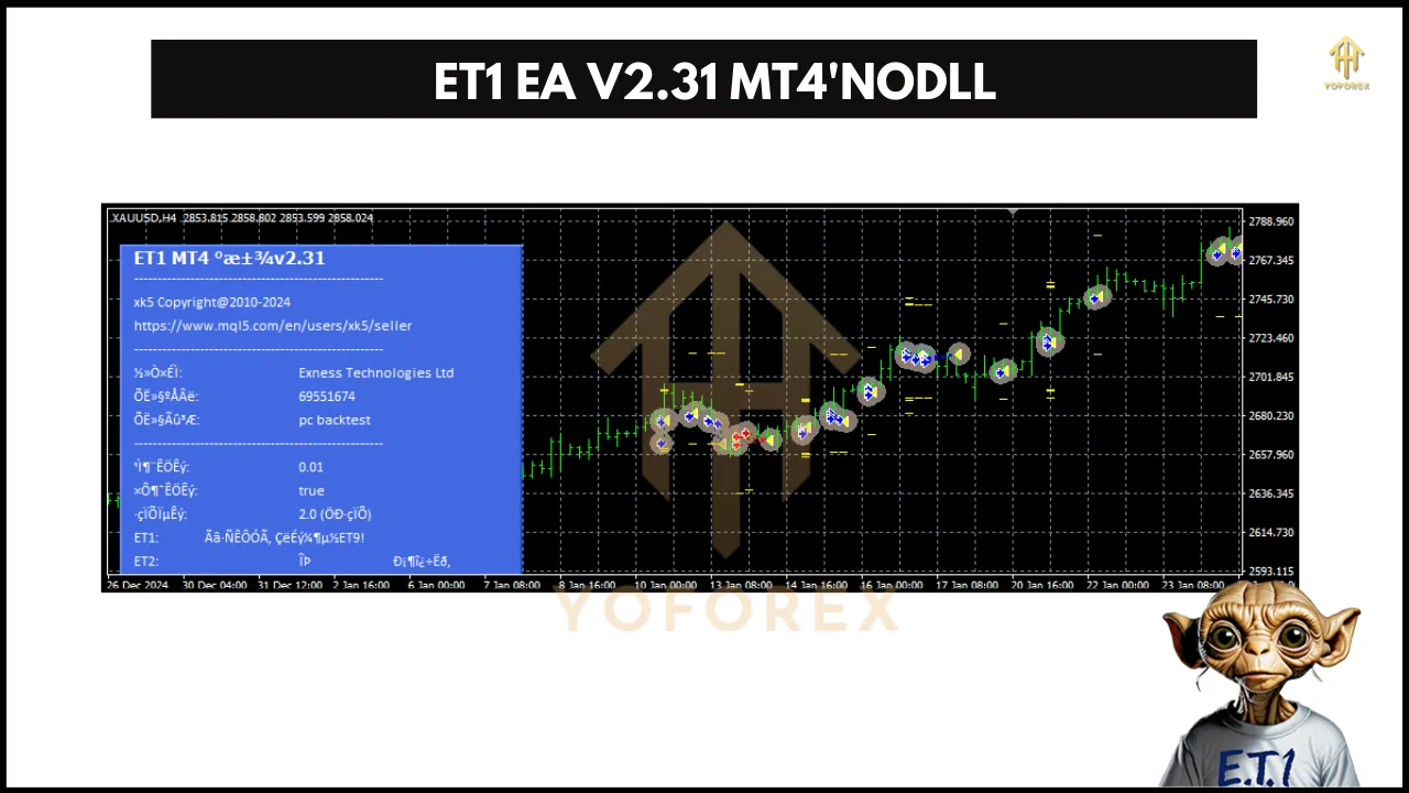 ET1 EA V2.31 2 ET1 EA V2.31 MT4