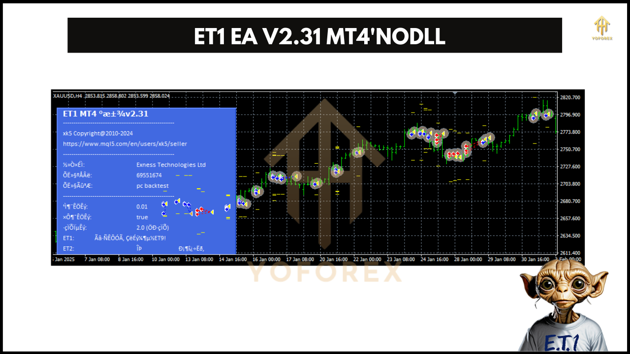 ET1 EA V2.31 MT4