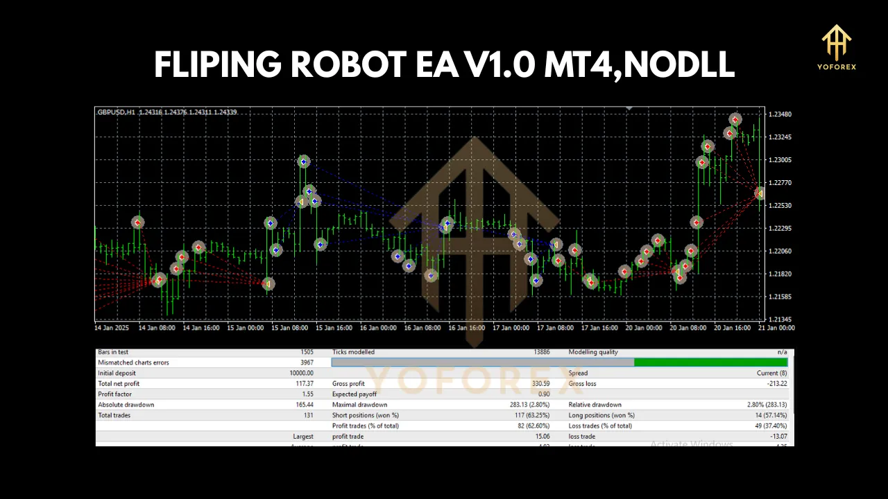 FLIPING ROBOT EA V1.0 2 FLIPING ROBOT EA V1.0
