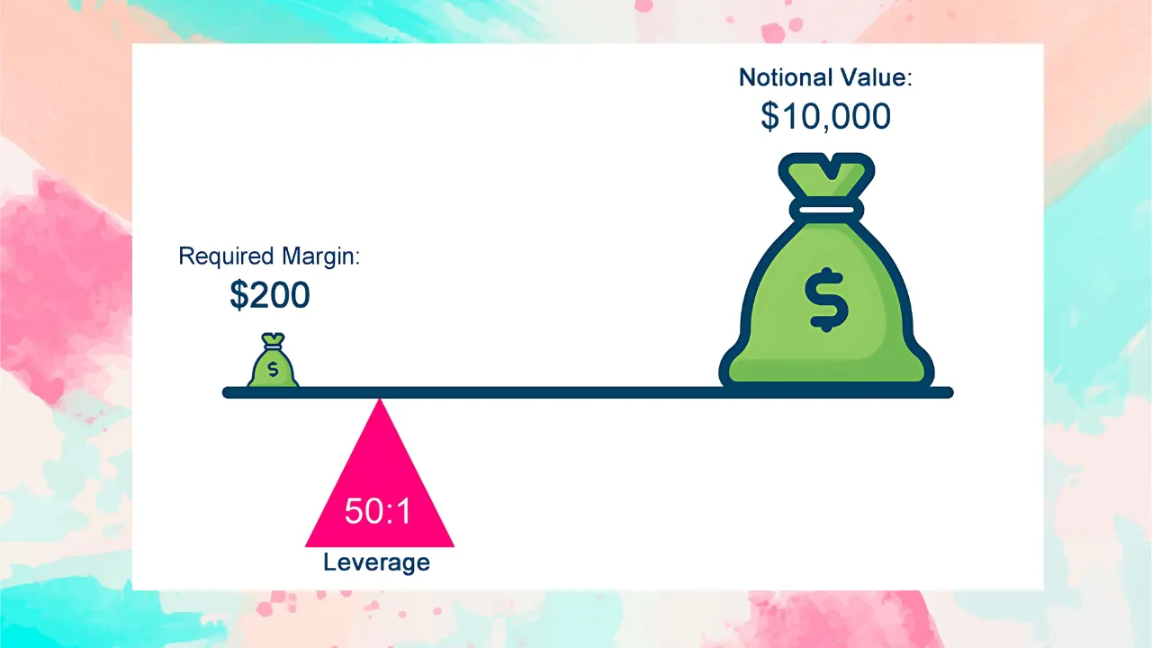 Flexy Markets vs. Doo Prime 3 Flexy Markets vs. Doo Prime