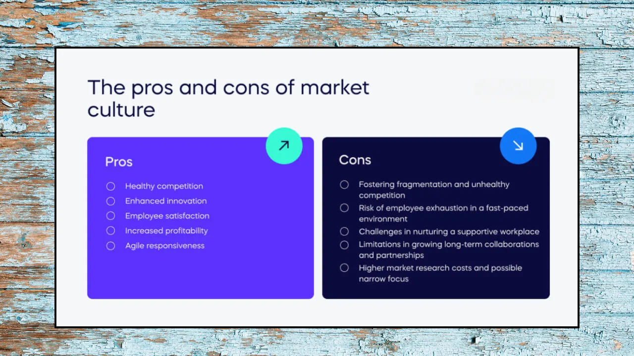 Flexy Markets vs. GO MARKETS