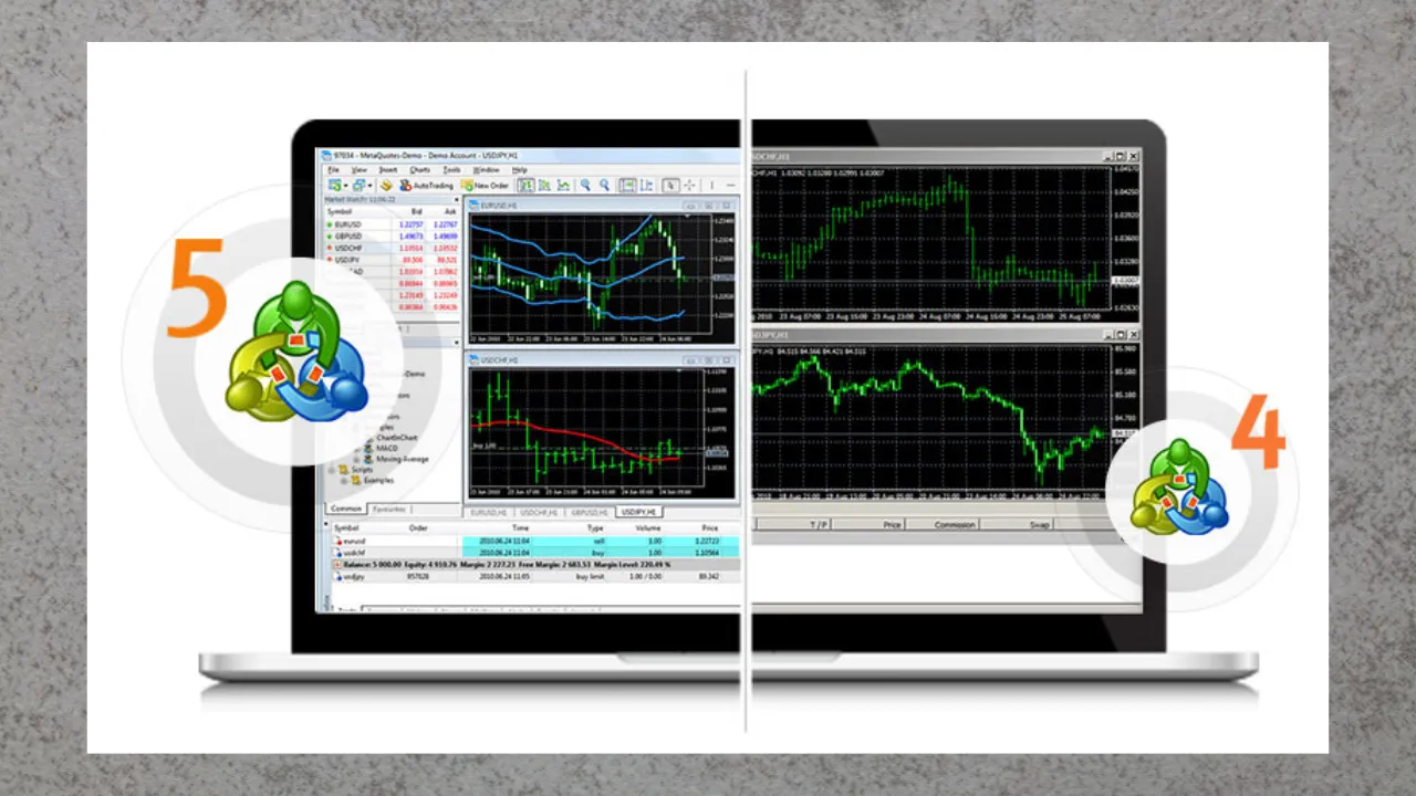 Flexy Markets vs. Pepperstone: Which Forex Broker is Right for You? 3 Trading Platforms and Execution