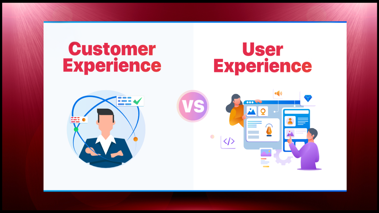 Flexy Markets Vs. XM