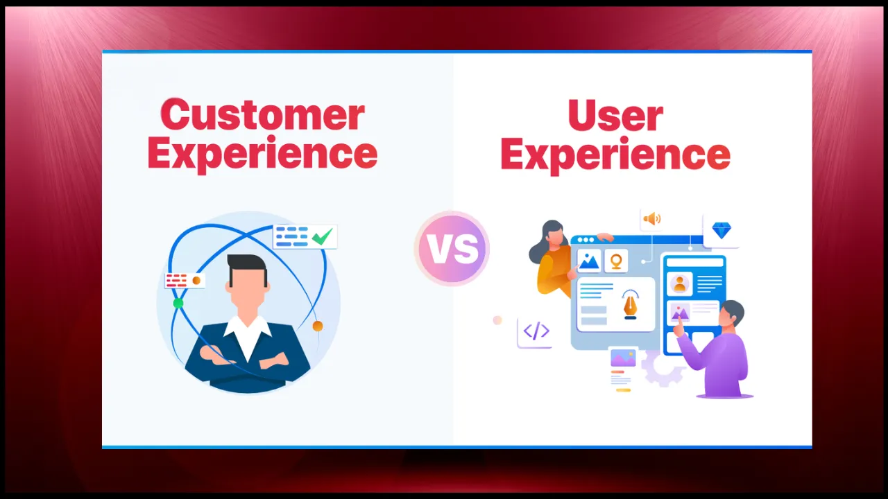 Flexy Markets vs. XM 4 Flexy Markets Vs. XM