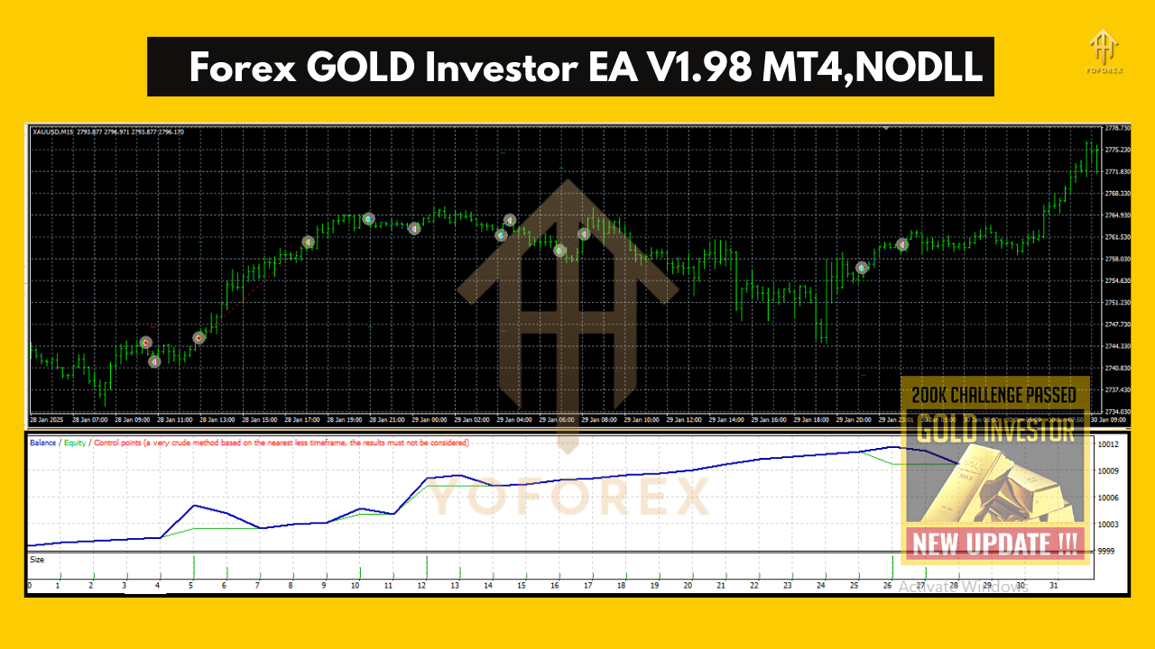 Forex GOLD Investor EA V1.98