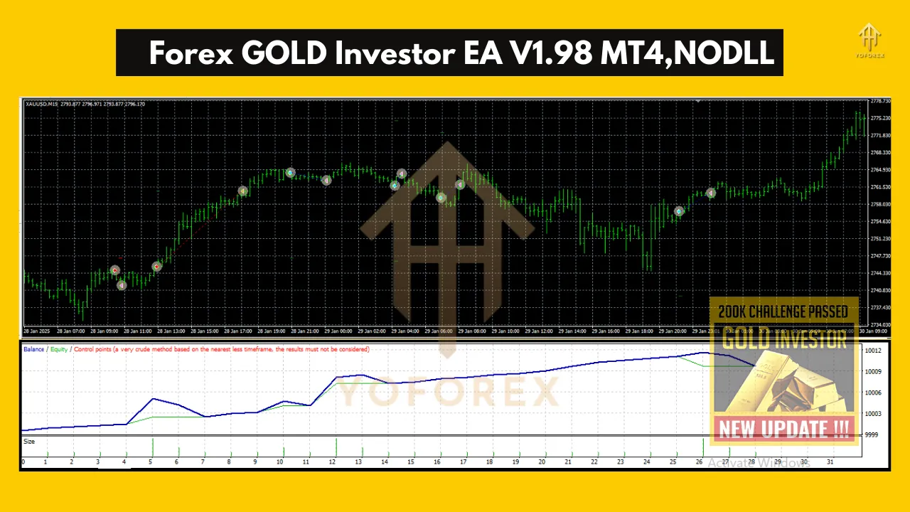 Forex GOLD Investor EA V1.98 MT4 – The Ultimate Gold Trading Solution 2 Forex GOLD Investor EA V1.98