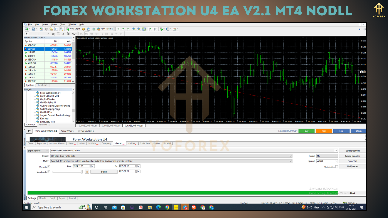 Forex Workstation U4 EA V2.1