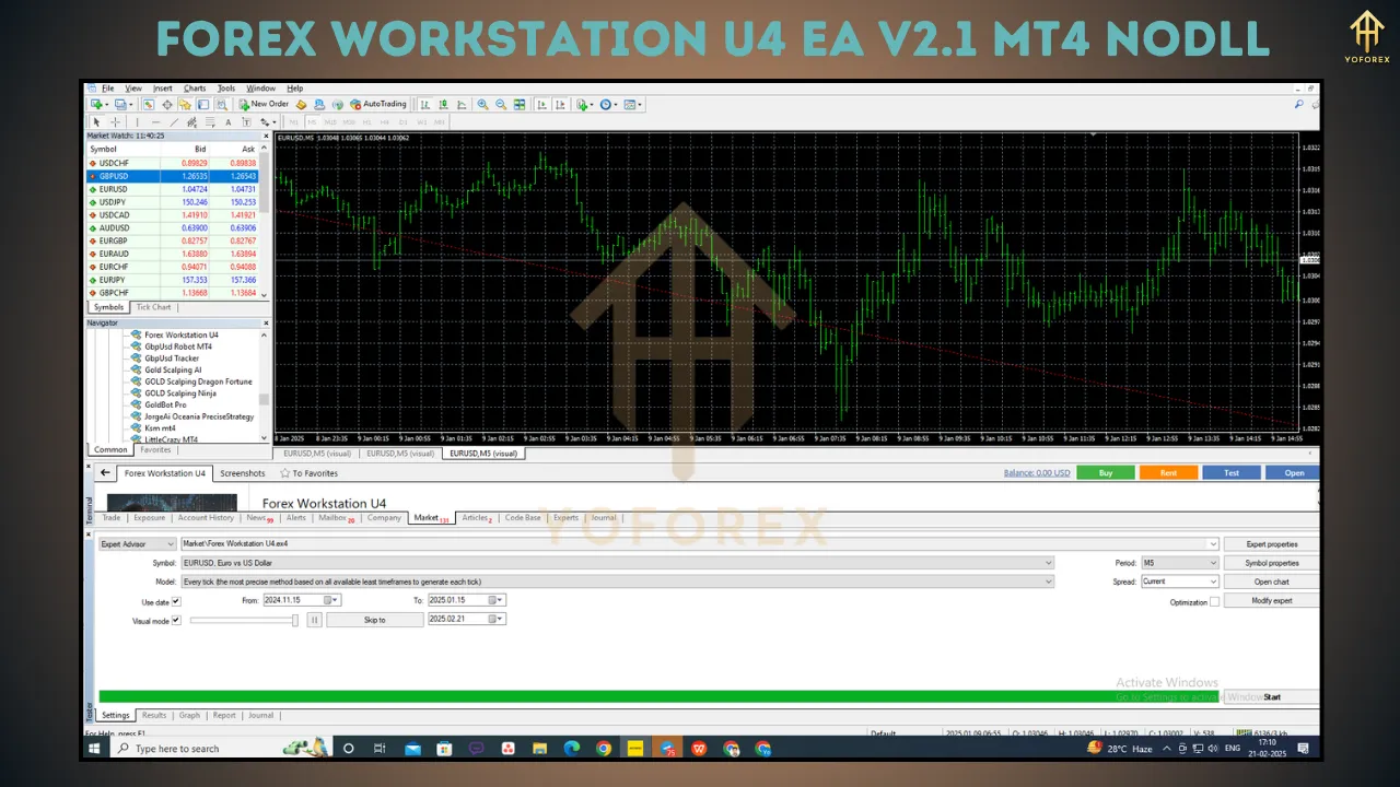 Forex Workstation U4 EA V2.1 4 Forex Workstation U4 EA V2.1
