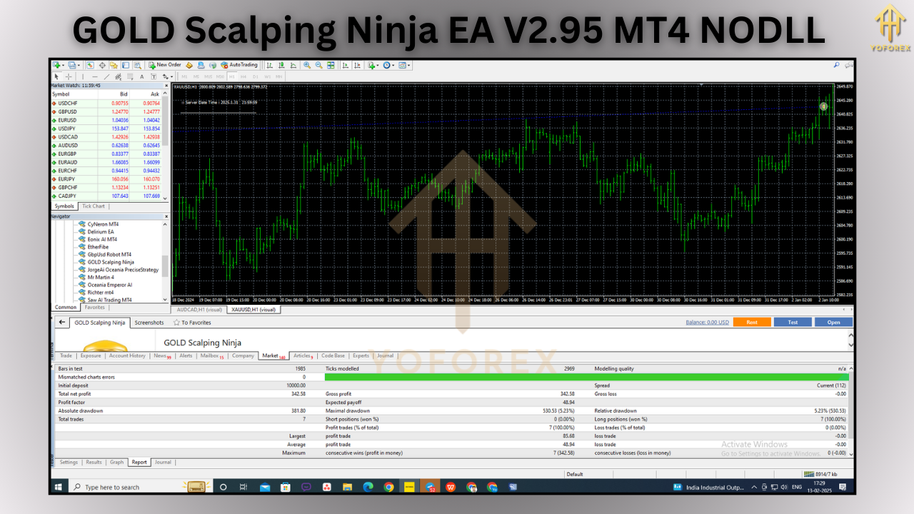 GOLD Scalping Ninja EA V2.95