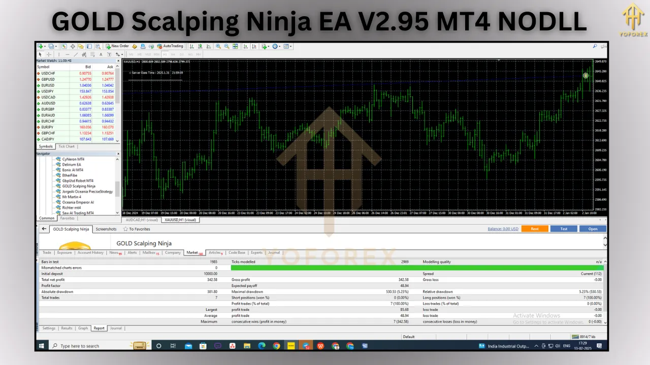 GOLD Scalping Ninja EA V2.95 3 GOLD Scalping Ninja EA V2.95