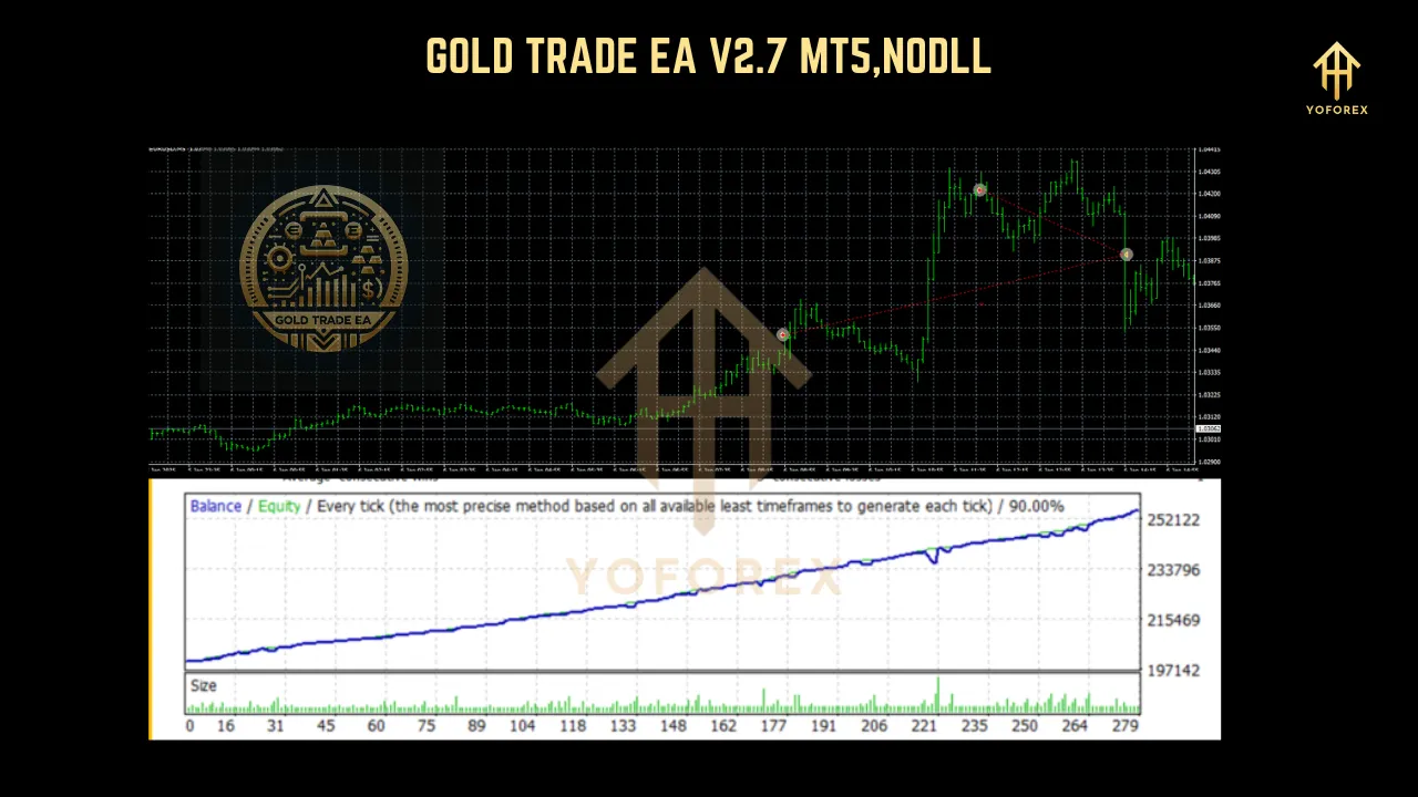 GOLD TRADE EA V2.7 2 GOLD TRADE EA V2.7
