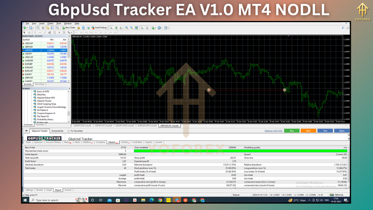 GbpUsd Tracker EA V1.0