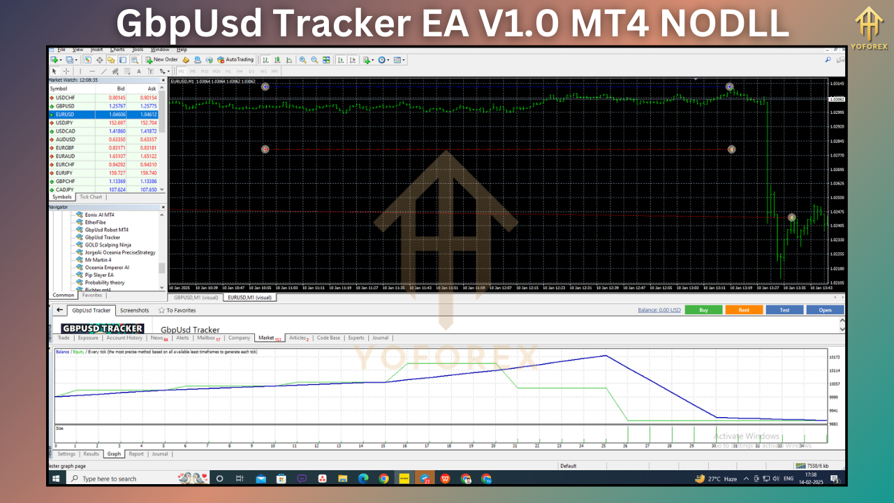 GbpUsd Tracker EA V1.0