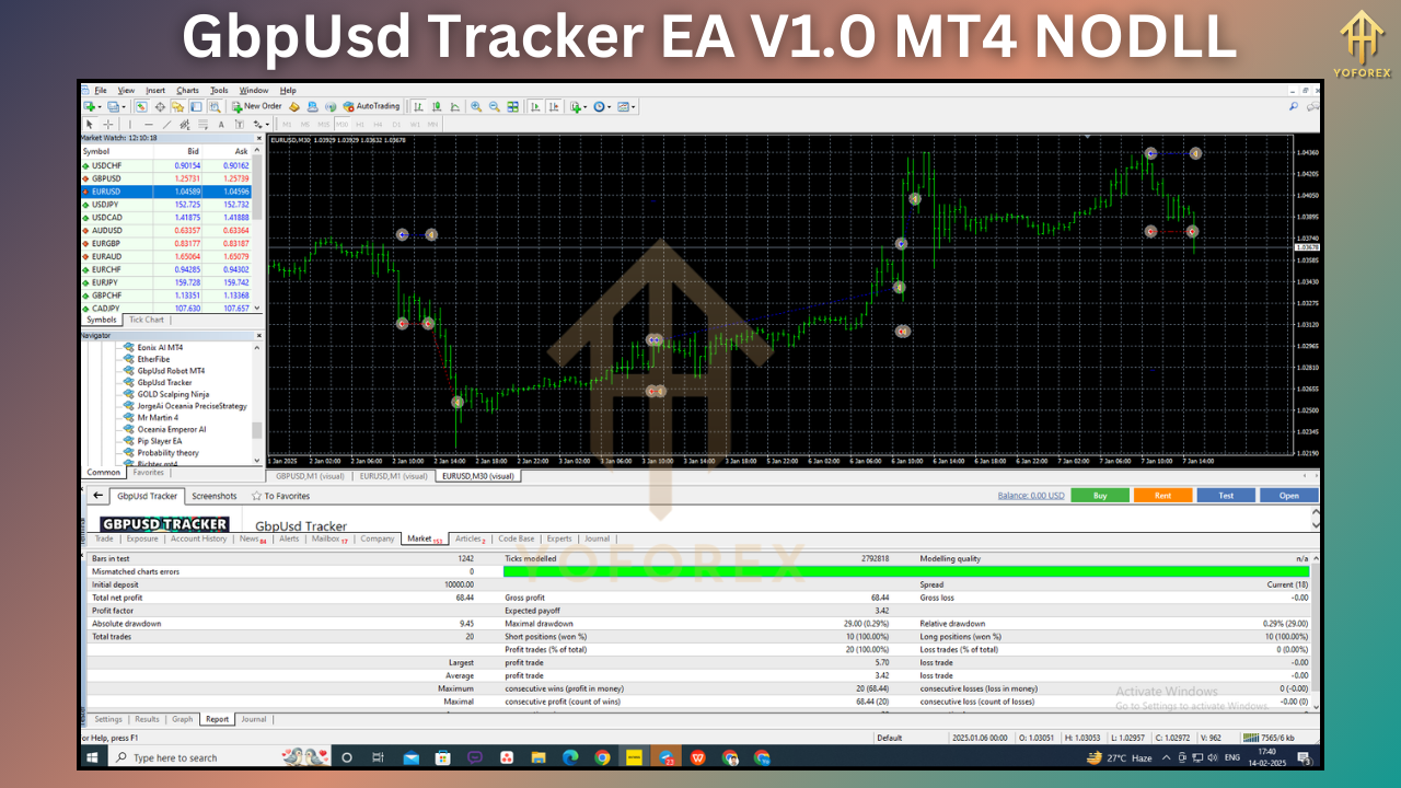 GbpUsd Tracker EA V1.0