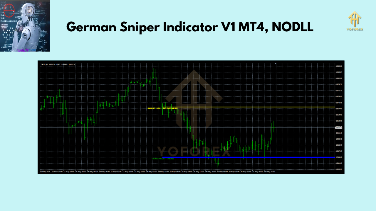 German Sniper Indicator