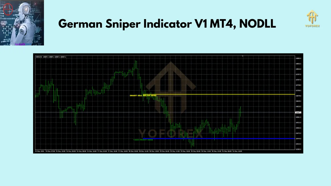 German Sniper Indicator V1 4 German Sniper Indicator